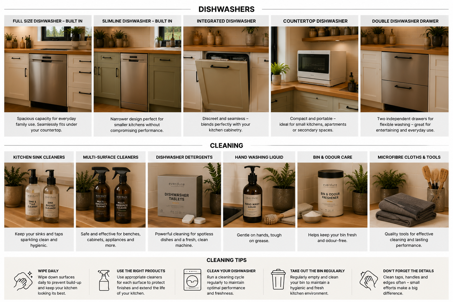 Tiny house dishwasher and cleaning options