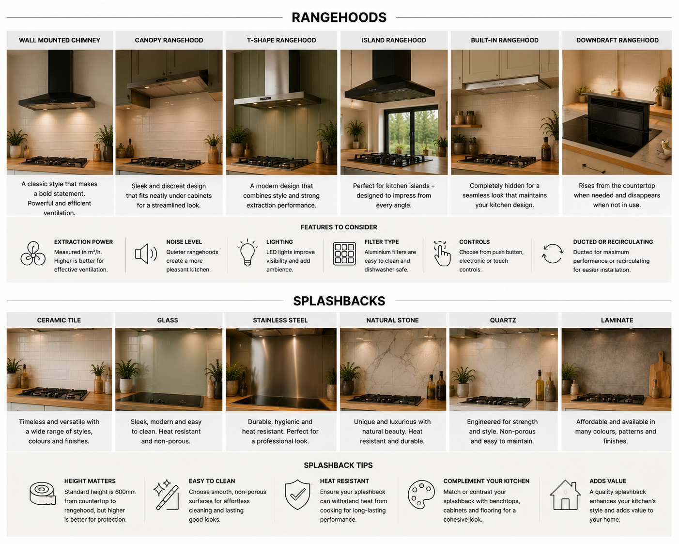 Tiny house rangehood and splashback options
